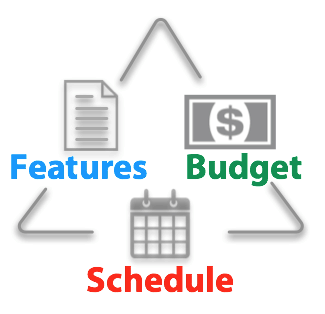 budget_features_schedule