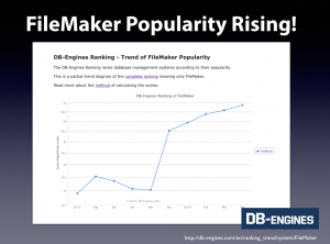 Excellent FileMaker Statistics
