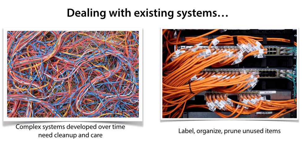 complex-systems-refactoring