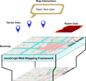 A Typical Web Map