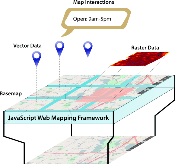 Anatomy of a Web Map - LuminFire