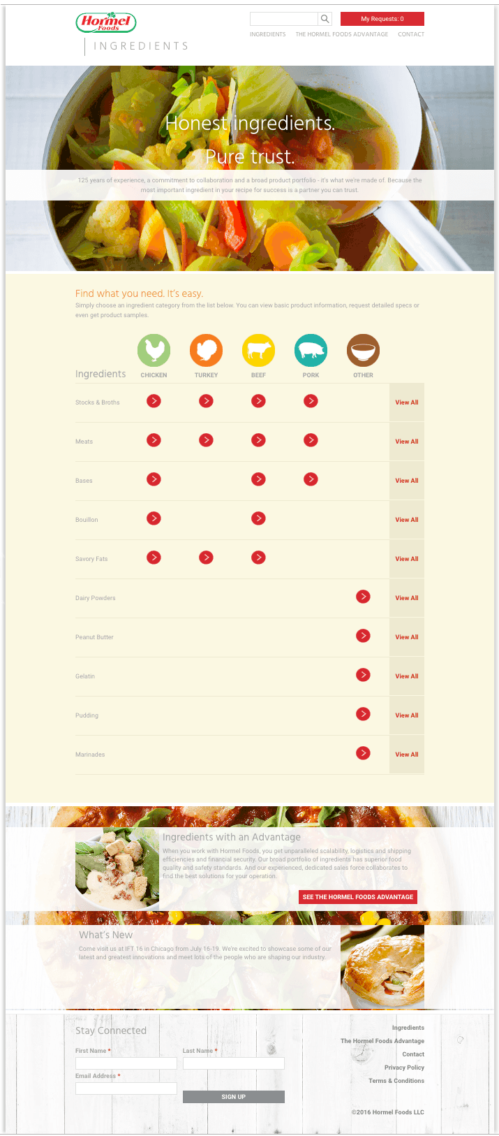 Hormel Ingredients Home Page